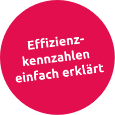 FRIO Website Stoerer Klimaanlage Effizienz